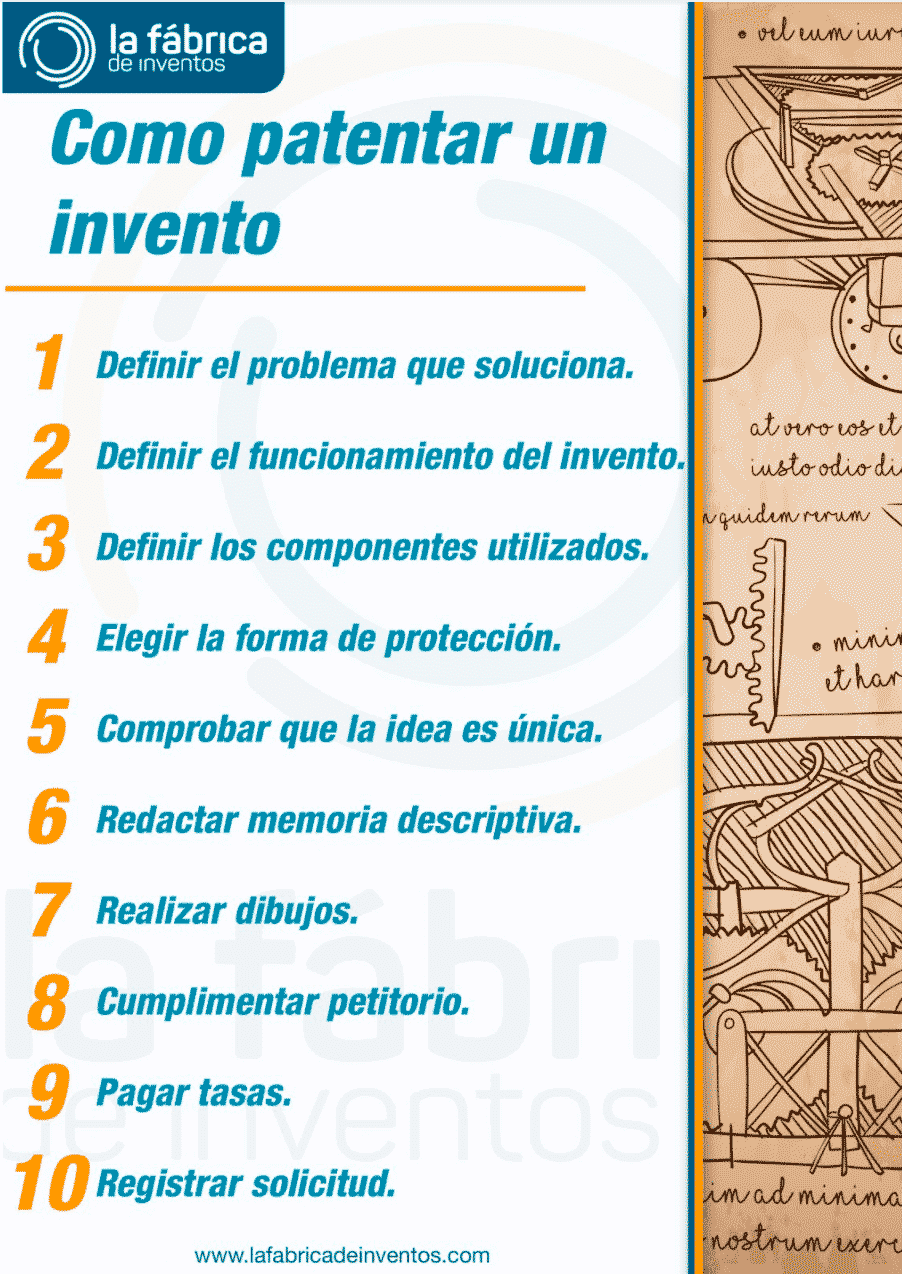 Cómo Patentar un Invento con Estrategia | La Fábrica de Inventos